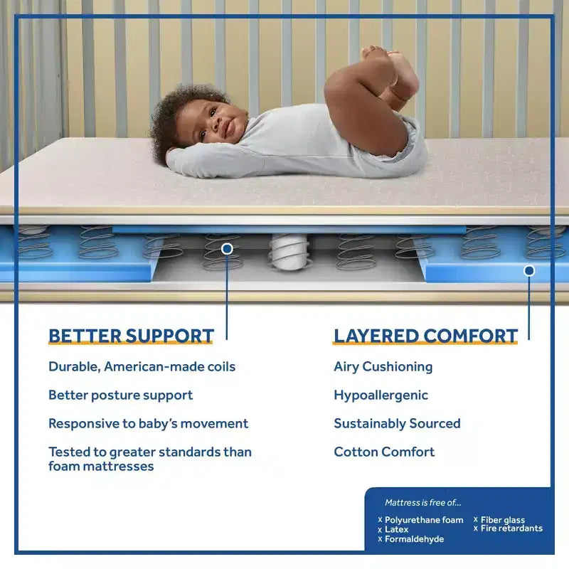2-Stage Crib And Toddler Mattress: Hypoallergenic, Waterproof Cover, Firm, Innerspring