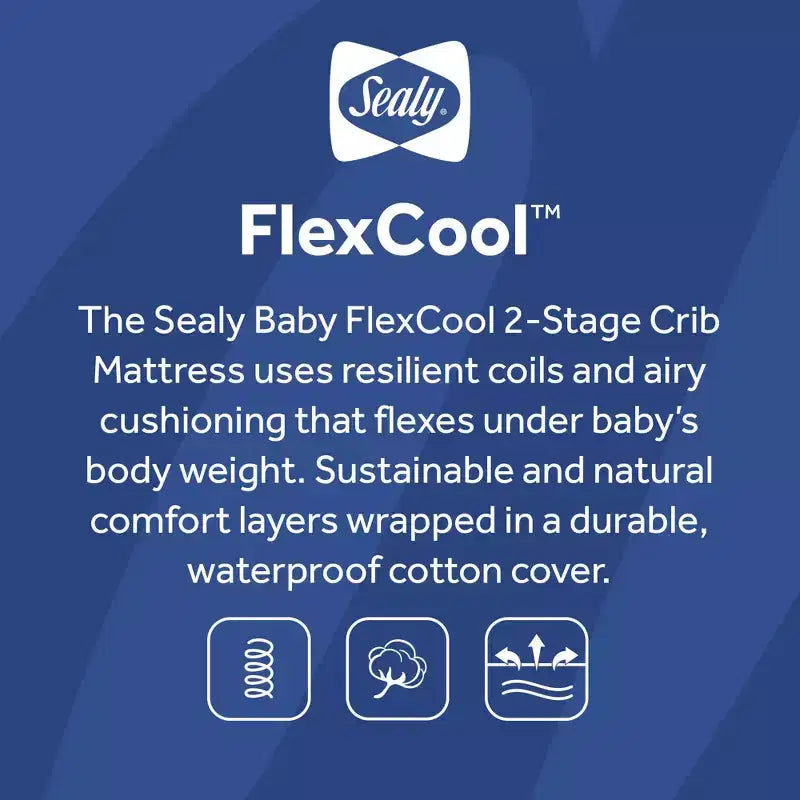 2-Stage Crib And Toddler Mattress: Hypoallergenic, Waterproof Cover, Firm, Innerspring