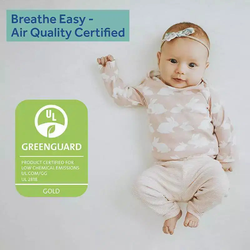 2-Stage Crib And Toddler Mattress: Hypoallergenic, Waterproof Cover, Firm, Innerspring