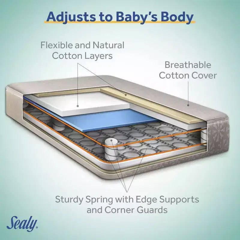 2-Stage Crib And Toddler Mattress: Hypoallergenic, Waterproof Cover, Firm, Innerspring