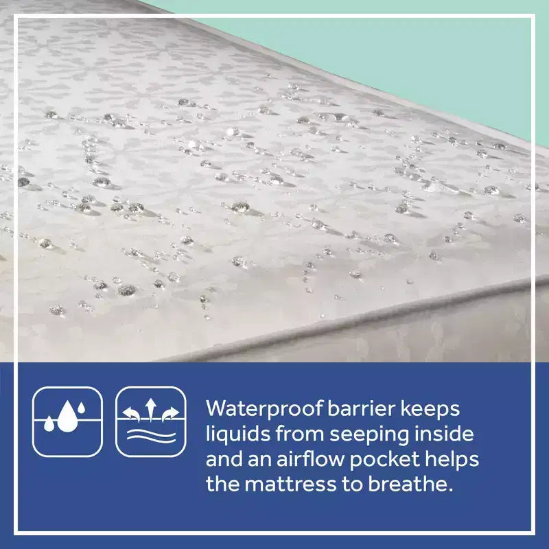 2-Stage Crib And Toddler Mattress: Hypoallergenic, Waterproof Cover, Firm, Innerspring