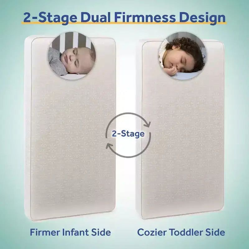 2-Stage Crib And Toddler Mattress: Hypoallergenic, Waterproof Cover, Firm, Innerspring